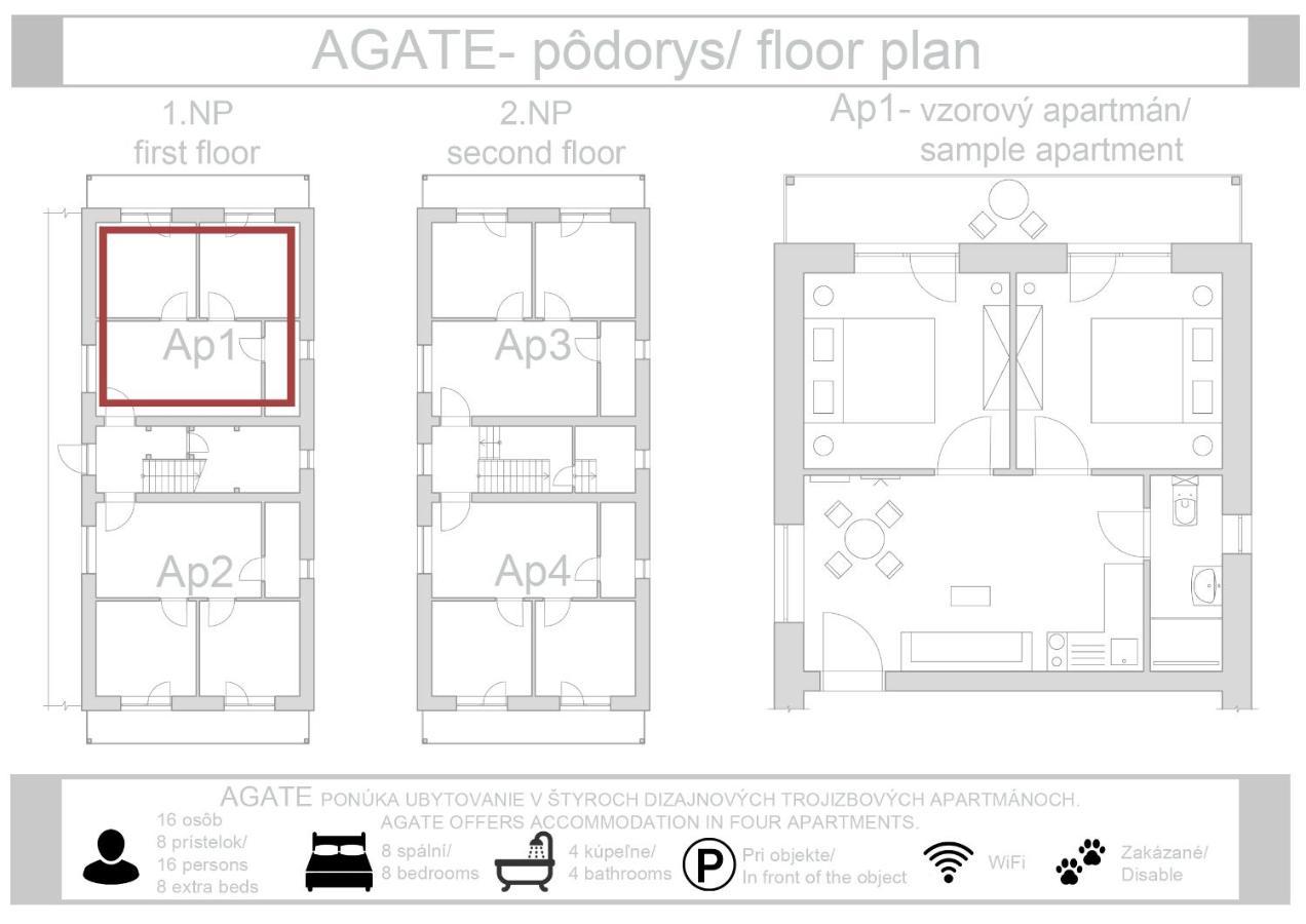 Ubytovanie Agate Podhájska Exteriér fotografie